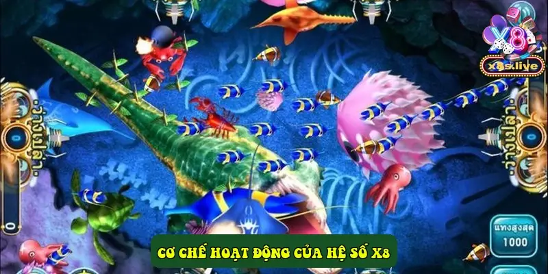 Cơ Chế Hoạt Động Của Hệ Số X8
