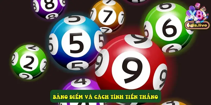 Bảng điểm và cách tính tiền thắng Bảng điểm và cách tính tiền thắng