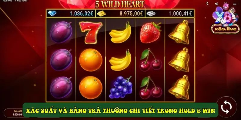 Xác suất và bảng trả thưởng chi tiết trong Hold Win