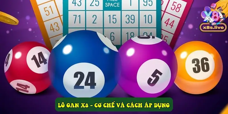 Lô Gan X8 - Cơ Chế Và Cách Áp Dụng Lô Gan X8 - Cơ Chế Và Cách Áp Dụng